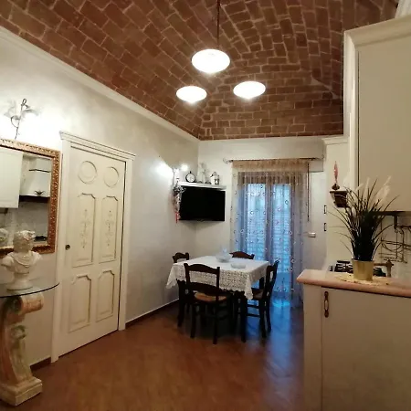 A Casa Di Mamma Rita * Chieti