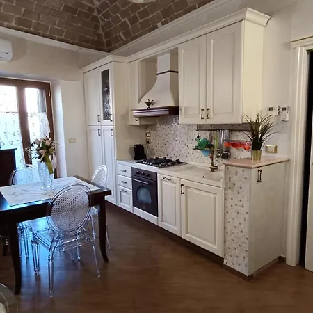 A Casa Di Mamma Rita Chieti